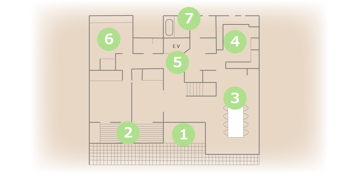住宅型有料老人ホーム「睦」
